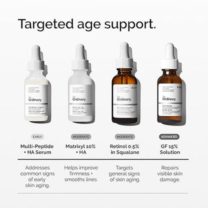 The Ordinary Matrixyl 10% + Hyaluronic Acid, Anti-Aging Serum for Fine Lines and Wrinkles, 1 Fl Oz
