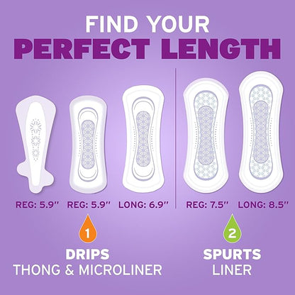 Poise Daily Thong Liners, Incontinence Panty Liners for Bladder Leaks, 1 Drop Lightest Absorbency, 50 Count of Pantiliners