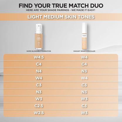 L'Oreal Paris True Match Radiant Serum Concealer, Brightening Under Eye Concealer Make Up with 1.5% Hyaluronic Acid and Caffeine, W4, 0.33 Oz