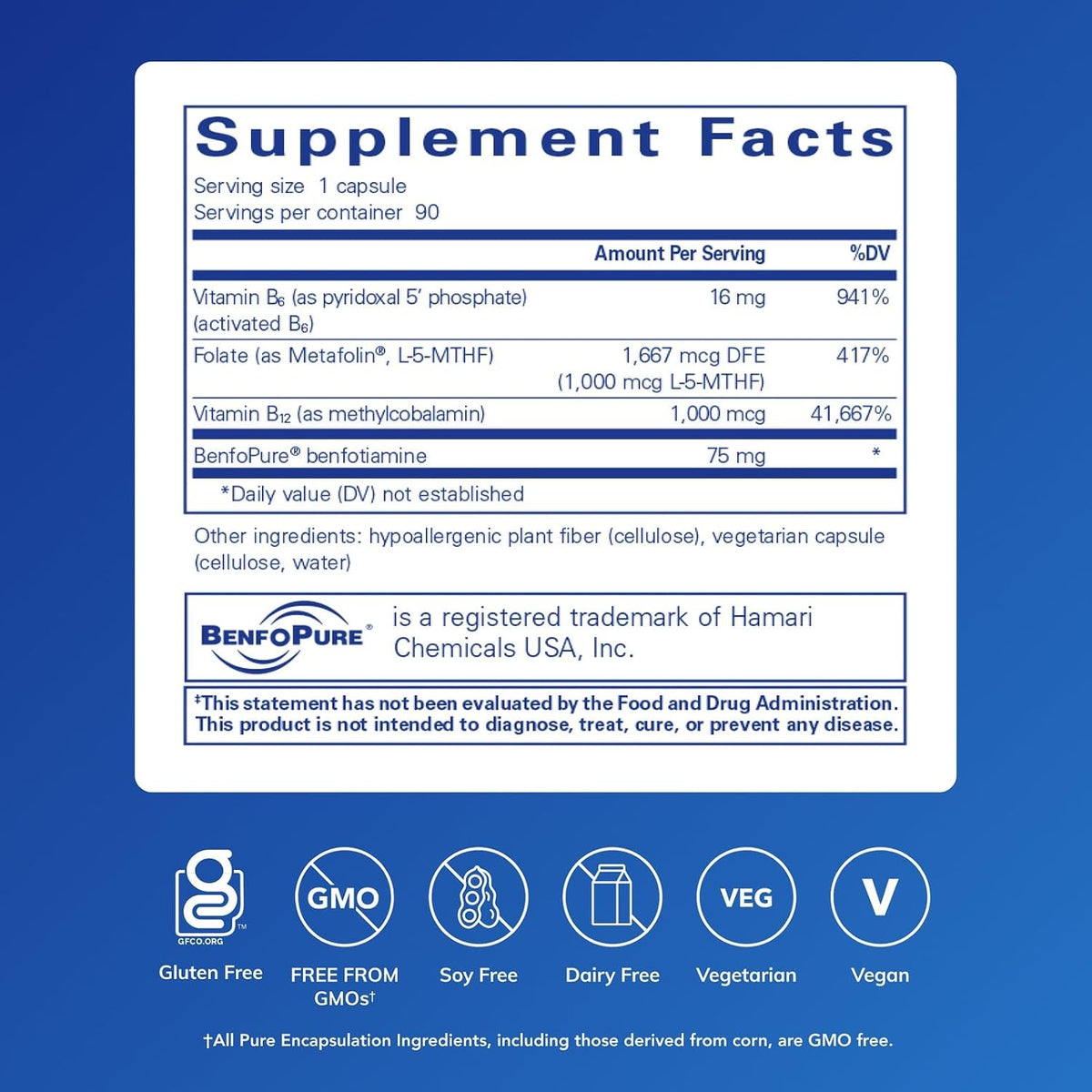 Pure Encapsulations MethylAssist, 90 Capsules