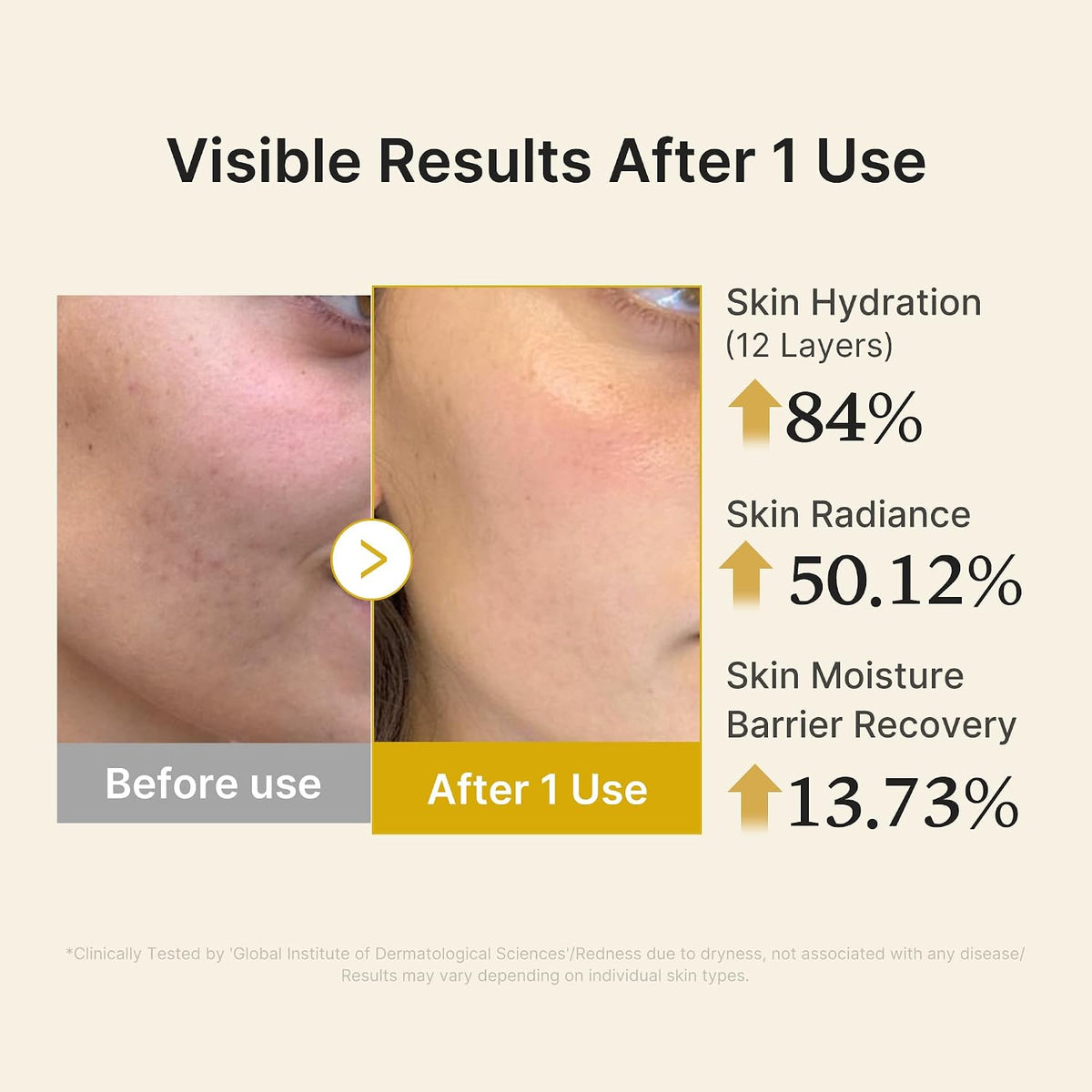 medicube Jelly Mist Serum with Kojic Acid Turmeric, Brightening Face Mist