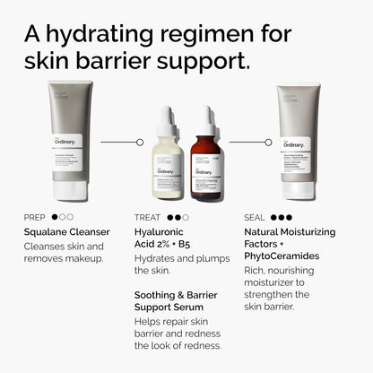 The Ordinary Soothing & Barrier Support Serum, Redness-Reducing & Hydrating Solution with Centella Asiatica for Skin Barrier Repair