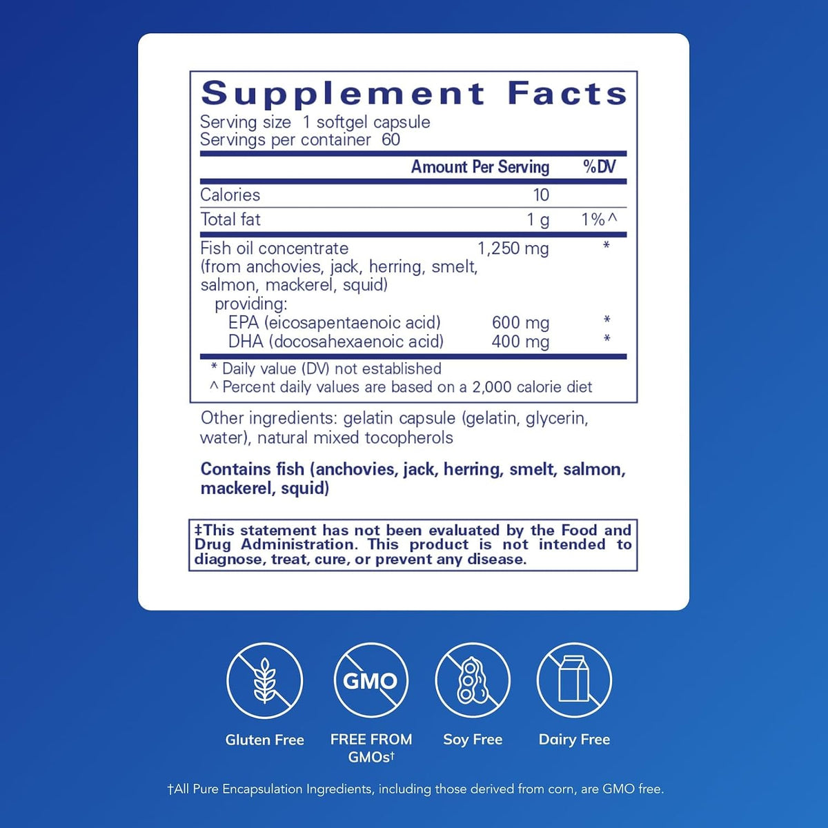 Pure Encapsulations O.N.E. Omega, 60 Softgel Capsules