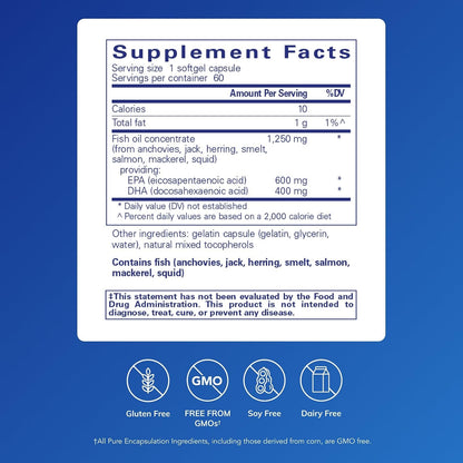 Pure Encapsulations O.N.E. Omega, 60 Softgel Capsules