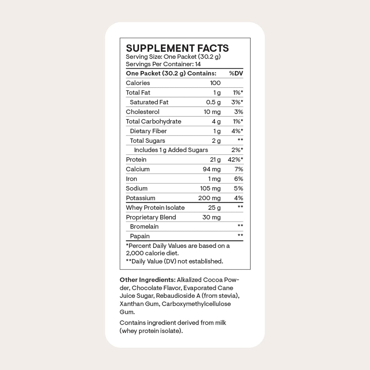 THORNE Whey Protein Isolate, Balanced Amino Acids Profile, 14 Packets