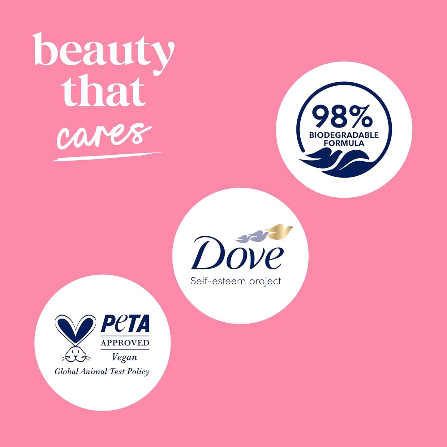 Dove 24hr Lotion Body Wash Uplift Sakura Blossom & Yuzu, 30.6 oz | Hydrating body wash with MicroMoisture and a floral citrus scent