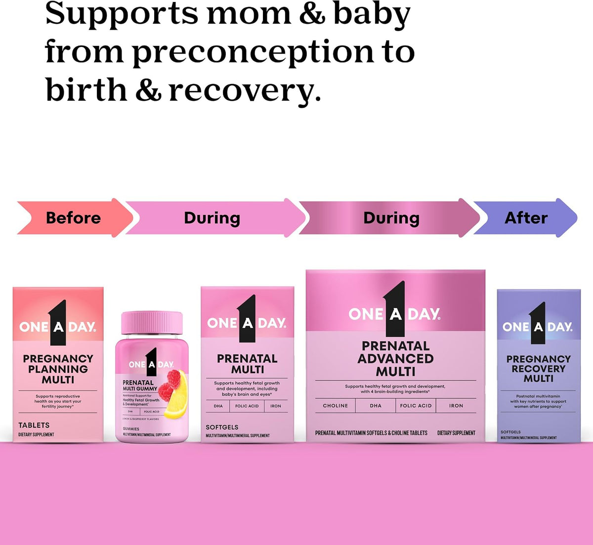 One A Day Prenatal Vitamins- Folic Acid, Iron, Omega- 3 (DHA), Pregnancy Vitamins for Women, Prenatal Multivitamin for Mom and Baby Support, Pregnancy Must Haves 90 Ct (Packaging May Vary)