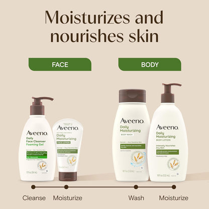 Aveeno Daily Moisturizing Face Lotion, Fragrance-Free, 5 Ounce (Pack of 12)