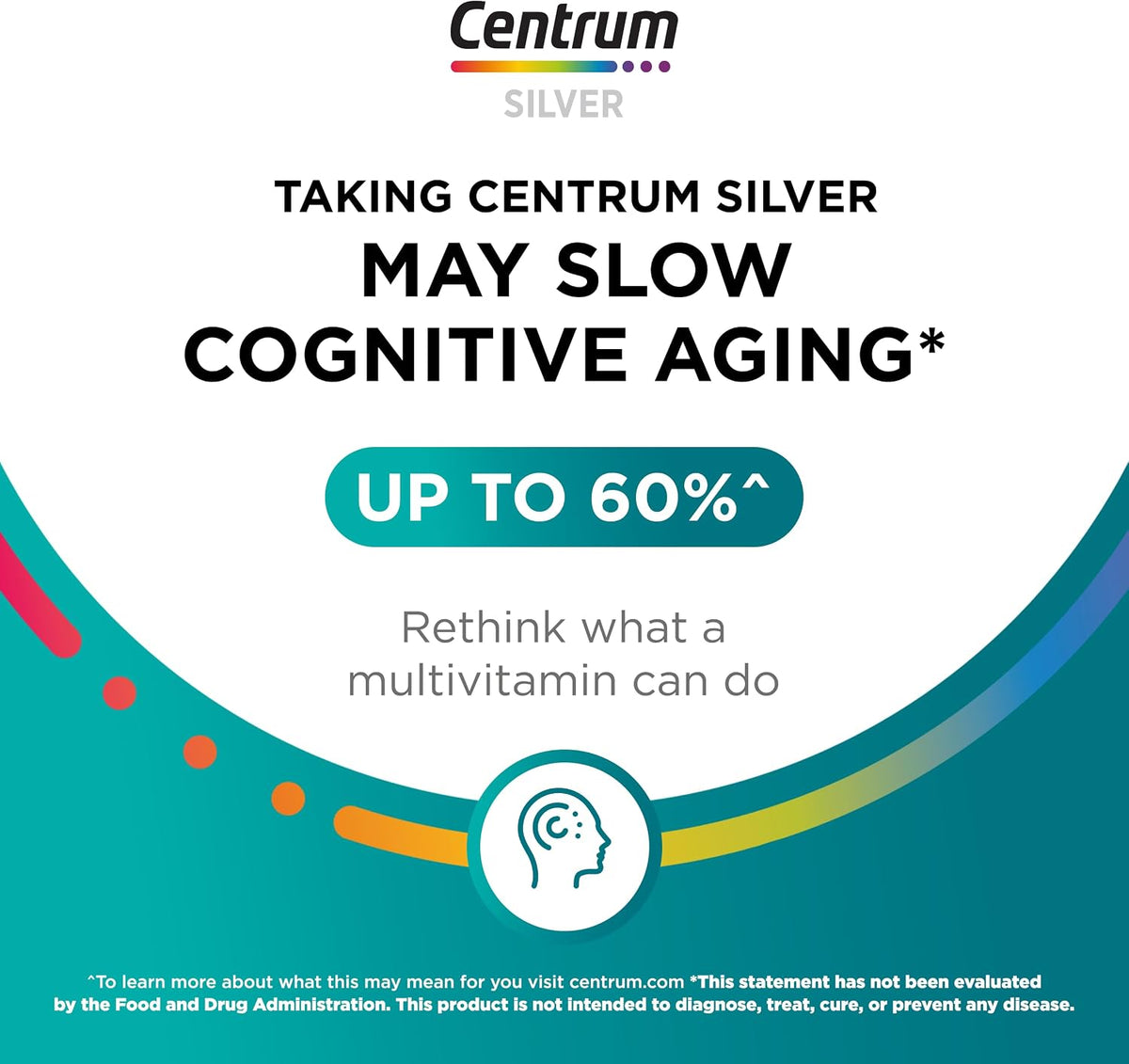 Centrum Silver Multivitamin for Adults 50 and Over, 125 Tablets