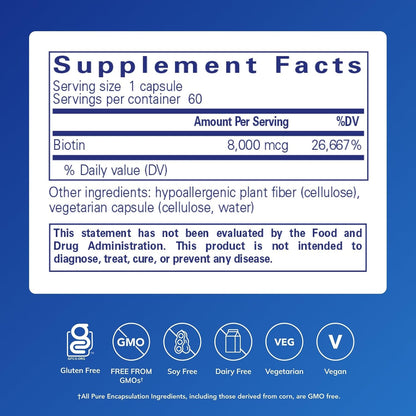 Pure Encapsulations Biotin 8 mg, 60 Counts