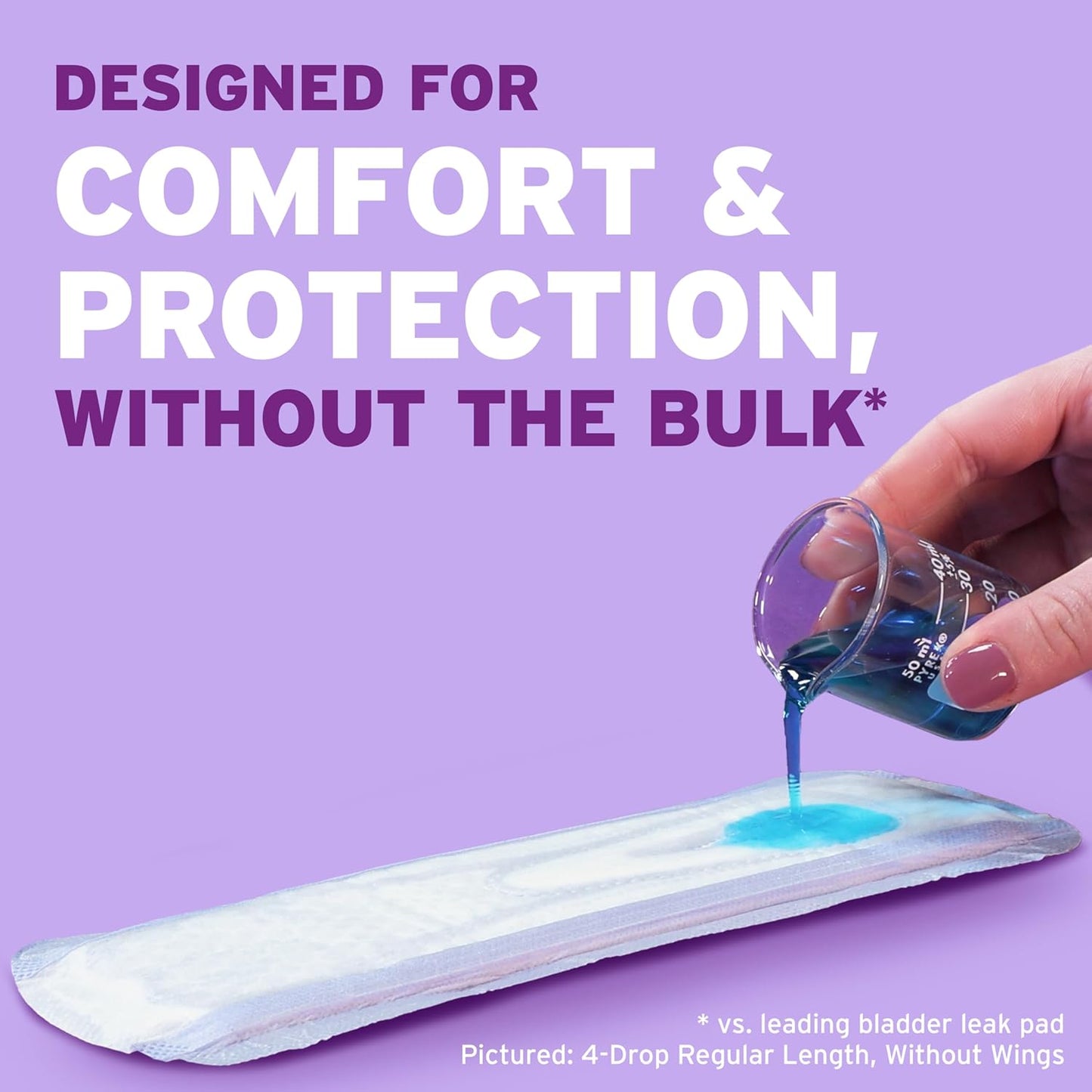 Poise Ultra Thin Incontinence & Postpartum Pads with Wings for Bladder Leaks, 3 Drop Light Absorbency, Regular Length, 132 Count (Packaging May Vary)