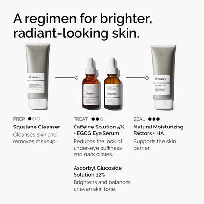 The Ordinary Caffeine Solution 5% + EGCG Eye Serum, Depuffing Eye Serum for Dark Circles and Tired Eyes (Pack of 2)