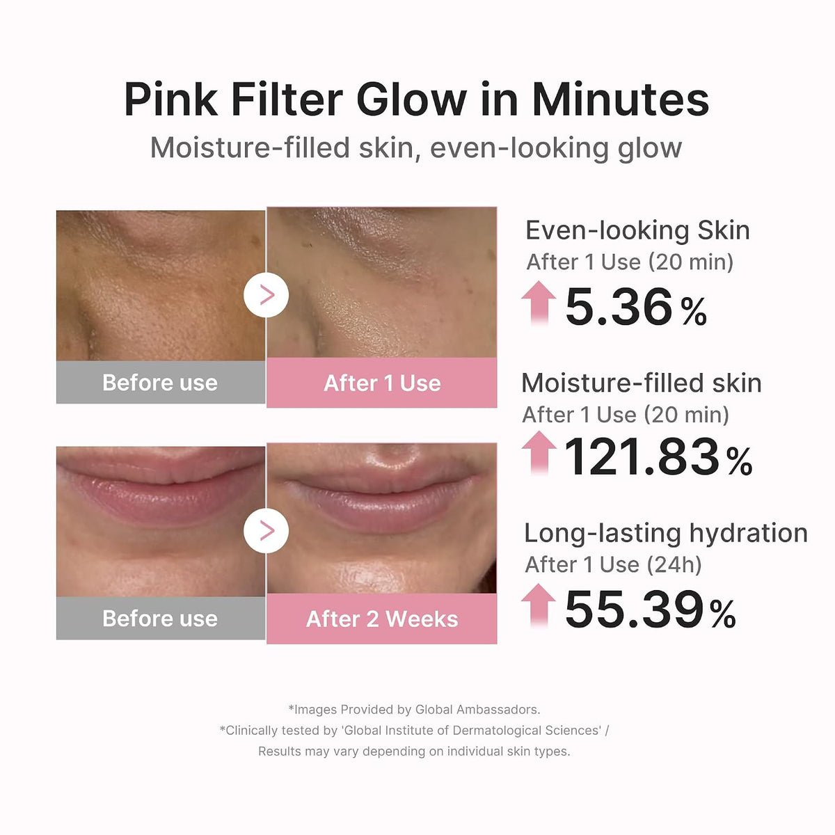 medicube PDRN Pink Peptide Ampoule Sheet Mask 6EA
