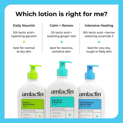 Amlactin Intensive Healing Body Lotion, 15% Lactic Acid, 14.1 oz