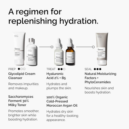 The Ordinary 100% Organic Cold-Pressed Moroccan Argan Oil,Nourishing and Hydrating Treatment for Skin & Hair,1 Fl Oz,(Pack of 2)