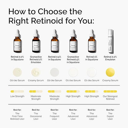 The Ordinary Retinal 0.2% Emulsion, High-Strength Retinoid Serum for Advanced Anti-Aging Support, 0.5 Fl Oz
