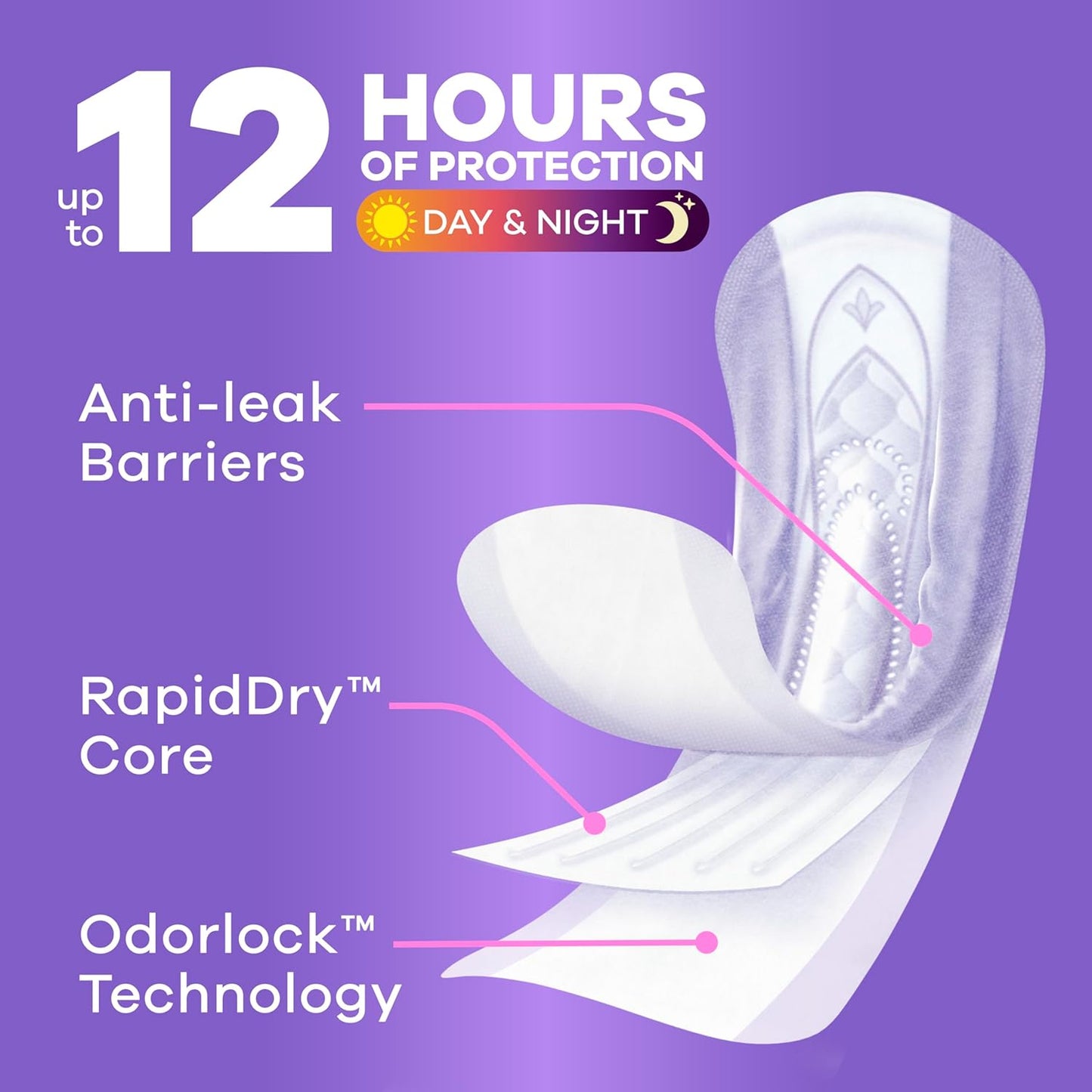 Always Discreet Adult Incontinence Pads for Women, Drier, 6 Drop Long Length, Extra Heavy Absorbency, Pads for Bladder Control Management, Bladder Leaks, & Postpartum Pads, 60ct