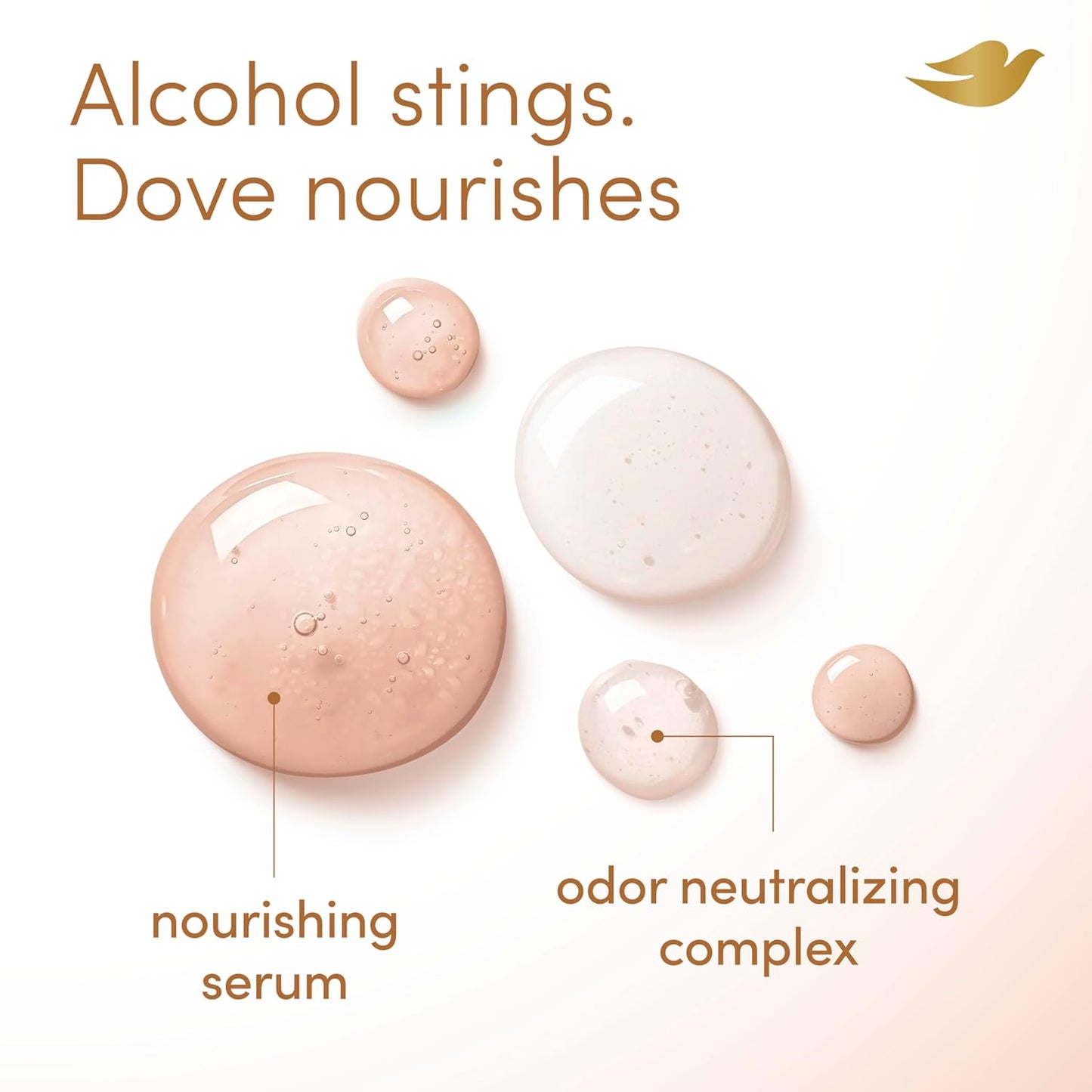Dove Whole Body Deodorant Spray for Women, Alcohol Free, Scent: Coconut Vanilla, 4 oz