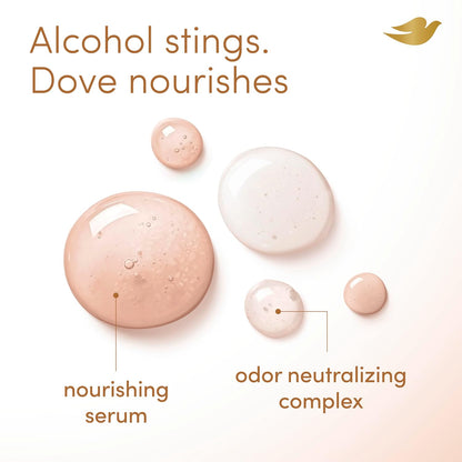 Dove Whole Body Deodorant Spray for Women, Alcohol Free, Scent: Coconut Vanilla, 4 oz