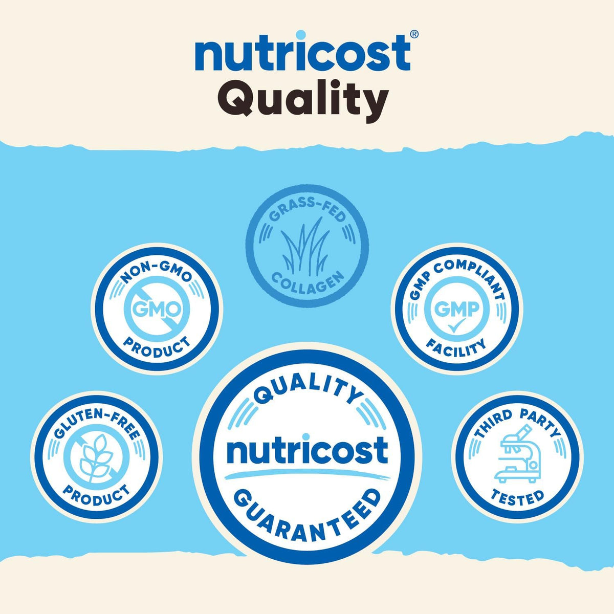 Nutricost Collagen Peptides Powder 1LB (454 G), Grass Fed Bovine