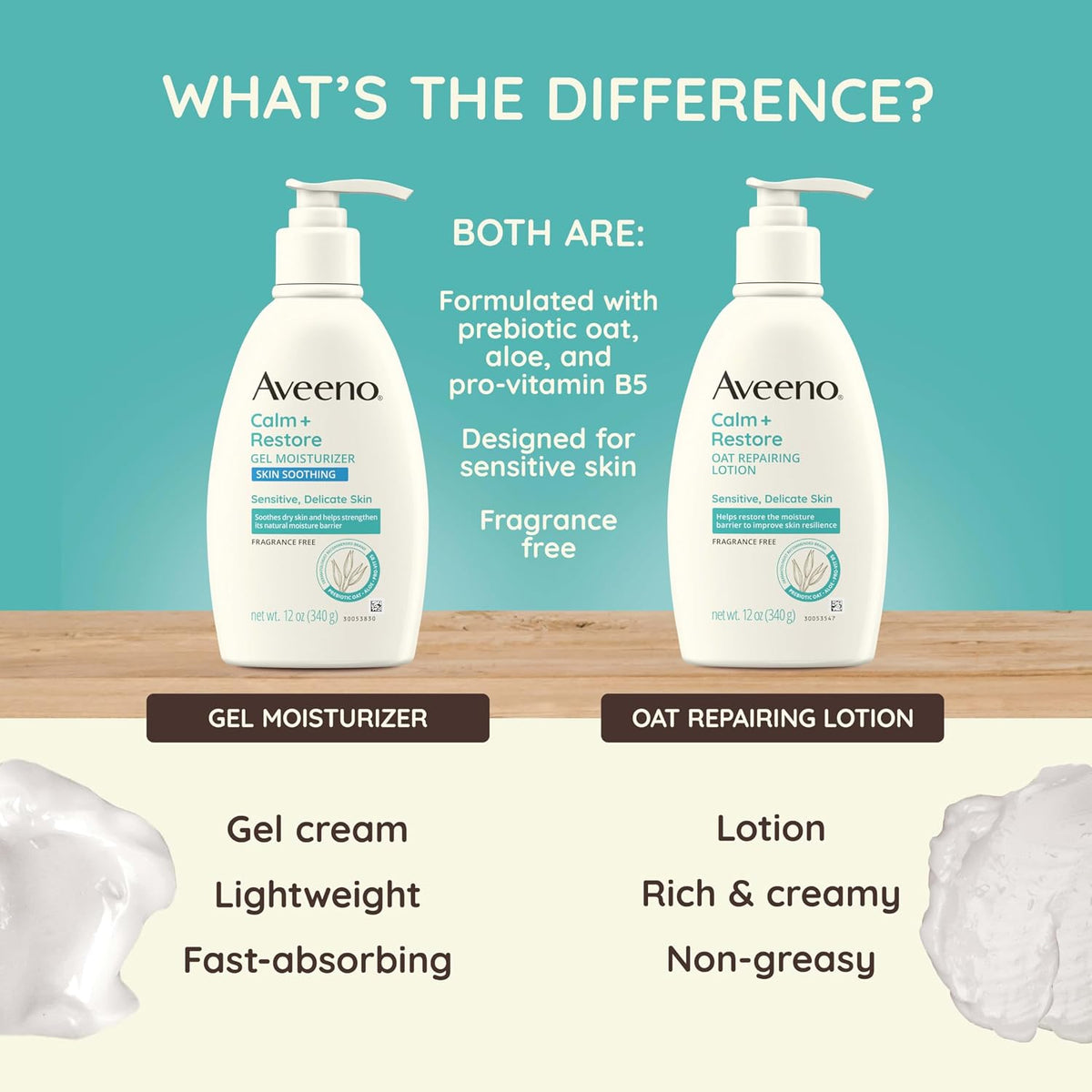 Aveeno Calm + Restore Repairing Body Lotion, Fragrance-Free, 12 oz
