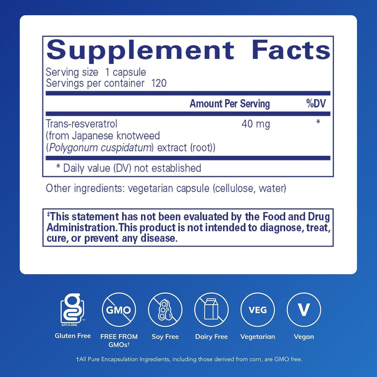 Pure Encapsulations Resveratrol, 120 Capsules