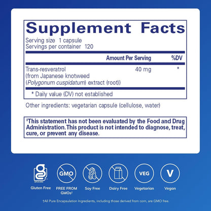 Pure Encapsulations Resveratrol, 120 Capsules