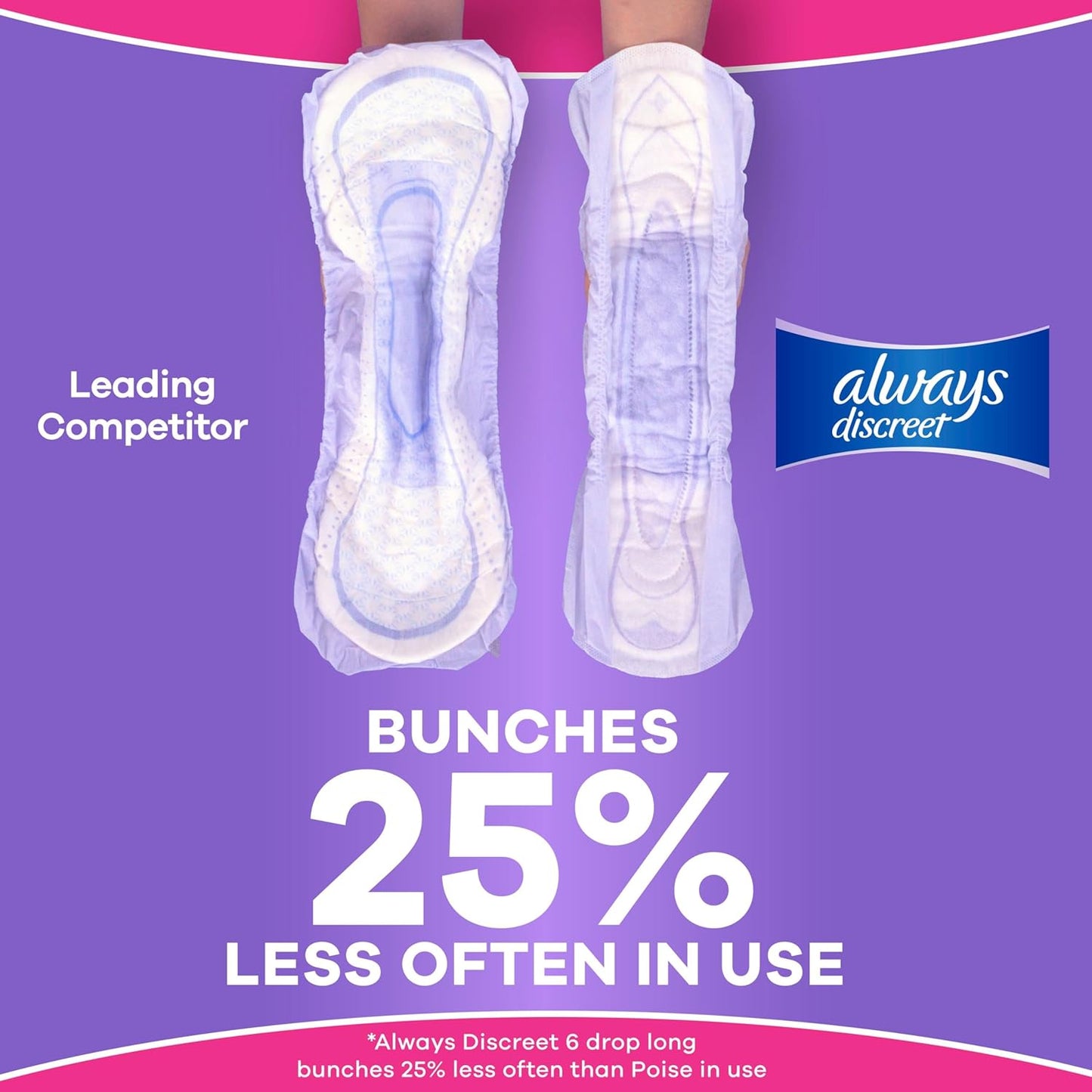 Always Discreet Adult Incontinence Pads for Women, Ultra Absorbency, Long Length, Postpartum Pads, Up to 100% Bladder Leak Protection, 26 Count