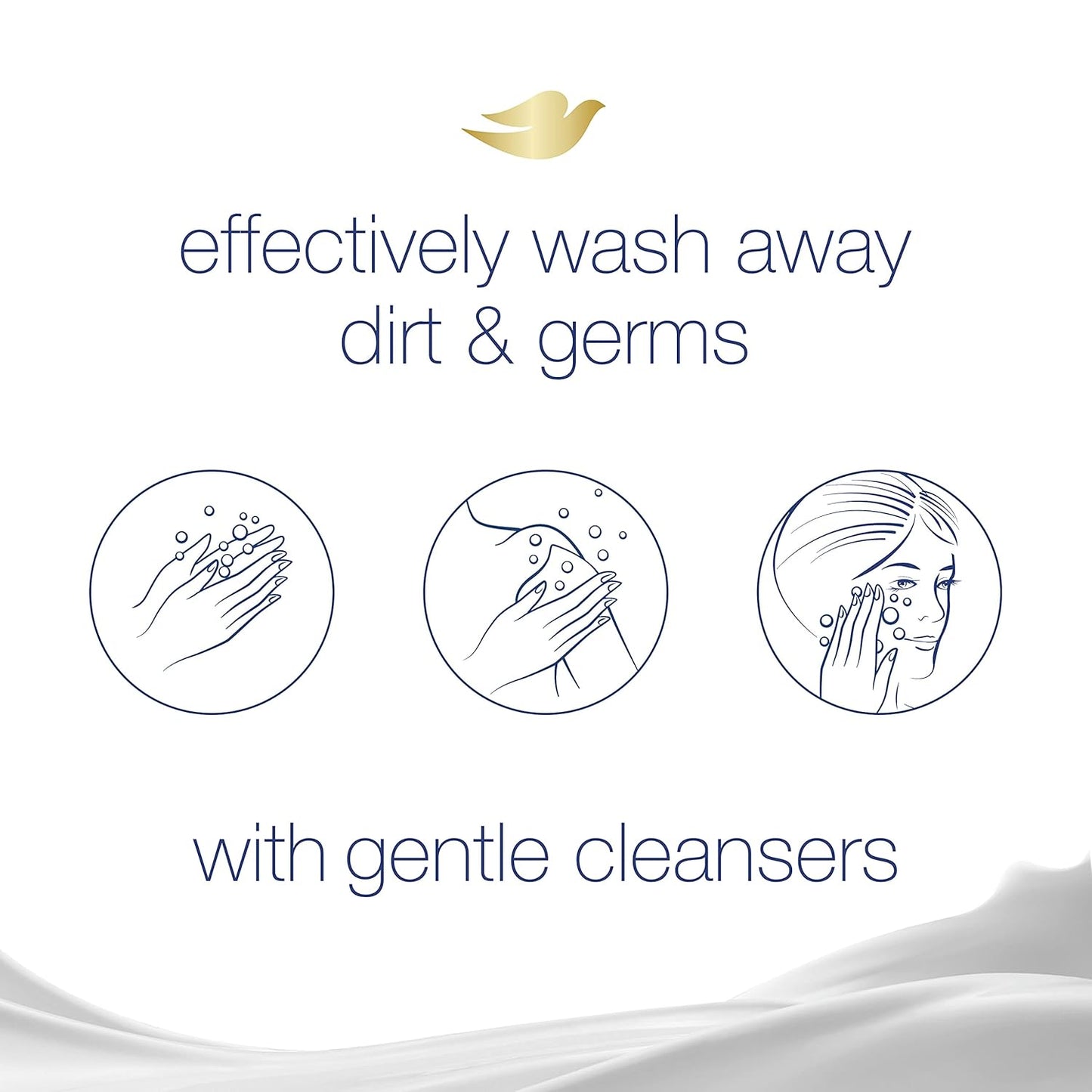 Dove Beauty Bar Gentle Skin Cleanser Moisturizing for Gentle Soft Skin Care Original Made With 1/4 Moisturizing Cream 3.75 oz 2 Bars, Pack of 24