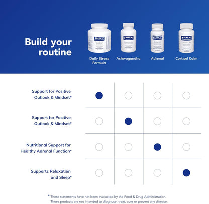 Pure Encapsulations Daily Stress Formula, 180 Capsules