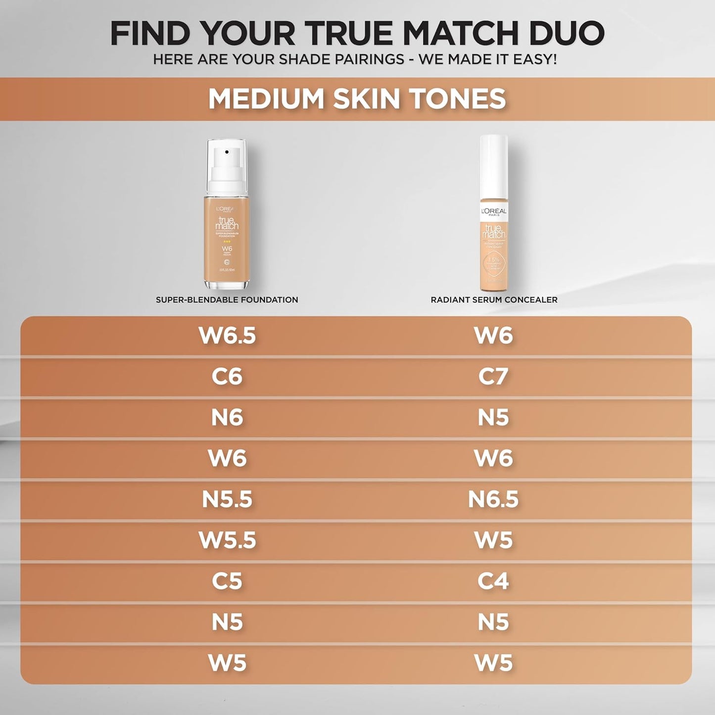 L'Oreal Paris True Match Radiant Serum Concealer, Brightening Under Eye Concealer Make Up with 1.5% Hyaluronic Acid and Caffeine, W6, 0.33 Oz