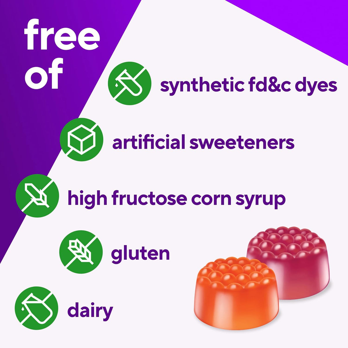 Vitafusion Vitamin D3 Gummies | 2000 IU (50 mcg) Per 2 Gummies
