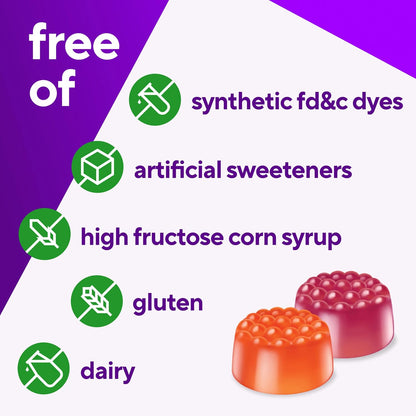 Vitafusion Vitamin D3 Gummies | 2000 IU (50 mcg) Per 2 Gummies