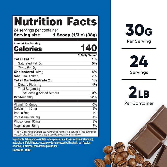 Nutricost Whey Protein Isolate (Mocha) 2LBS