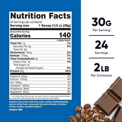 Nutricost Whey Protein Isolate (Mocha) 2LBS