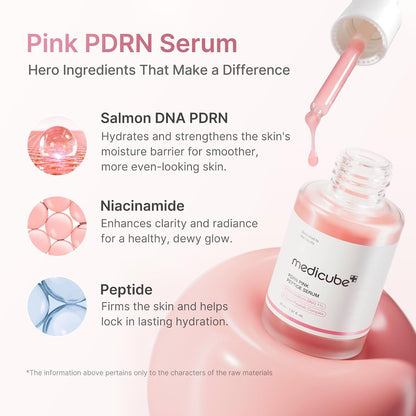 medicube PDRN Daily Glow Routine Set - Milky Toner, Serum and Capsule Cream