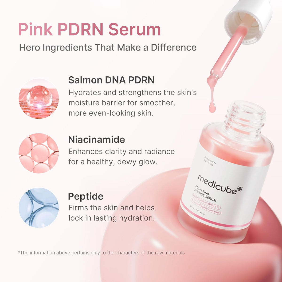 medicube PDRN Glass Glow Facial & Eye Duo: PDRN Caffeine Collagen Eye Patch and Salmon DNA PDRN Serum | For Dark Circles, Puffiness, Firming & Radiance Set | Korean Skincare, GIfts for Women