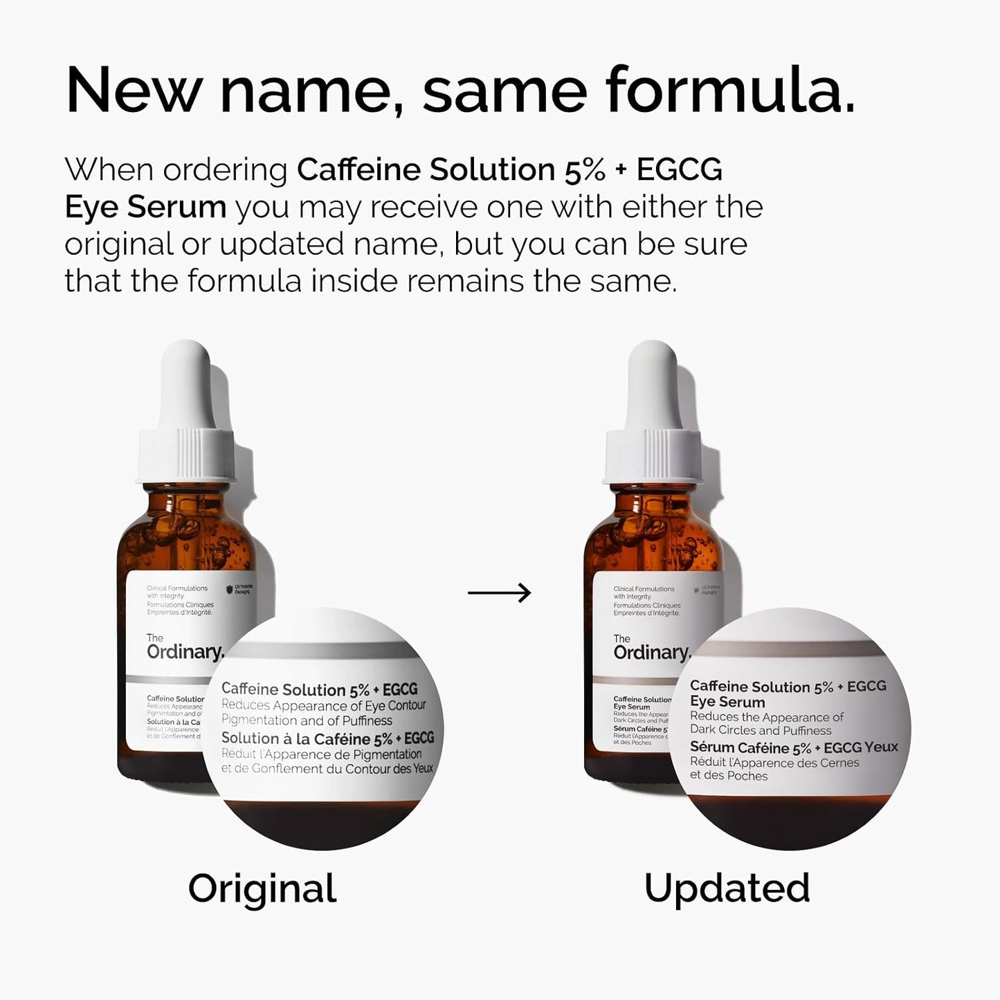 The Ordinary Caffeine Solution 5% + EGCG Eye Serum, Depuffing Eye Serum for Dark Circles and Tired Eyes (Pack of 2)