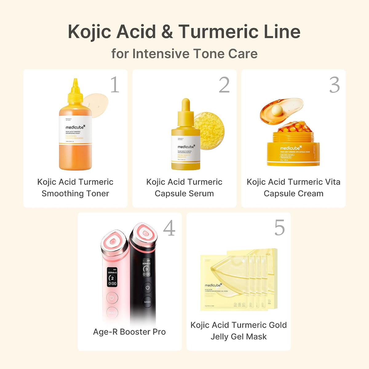 medicube Capsule Cream with Kojic Acid & Turmeric for Uneven Skin Tone