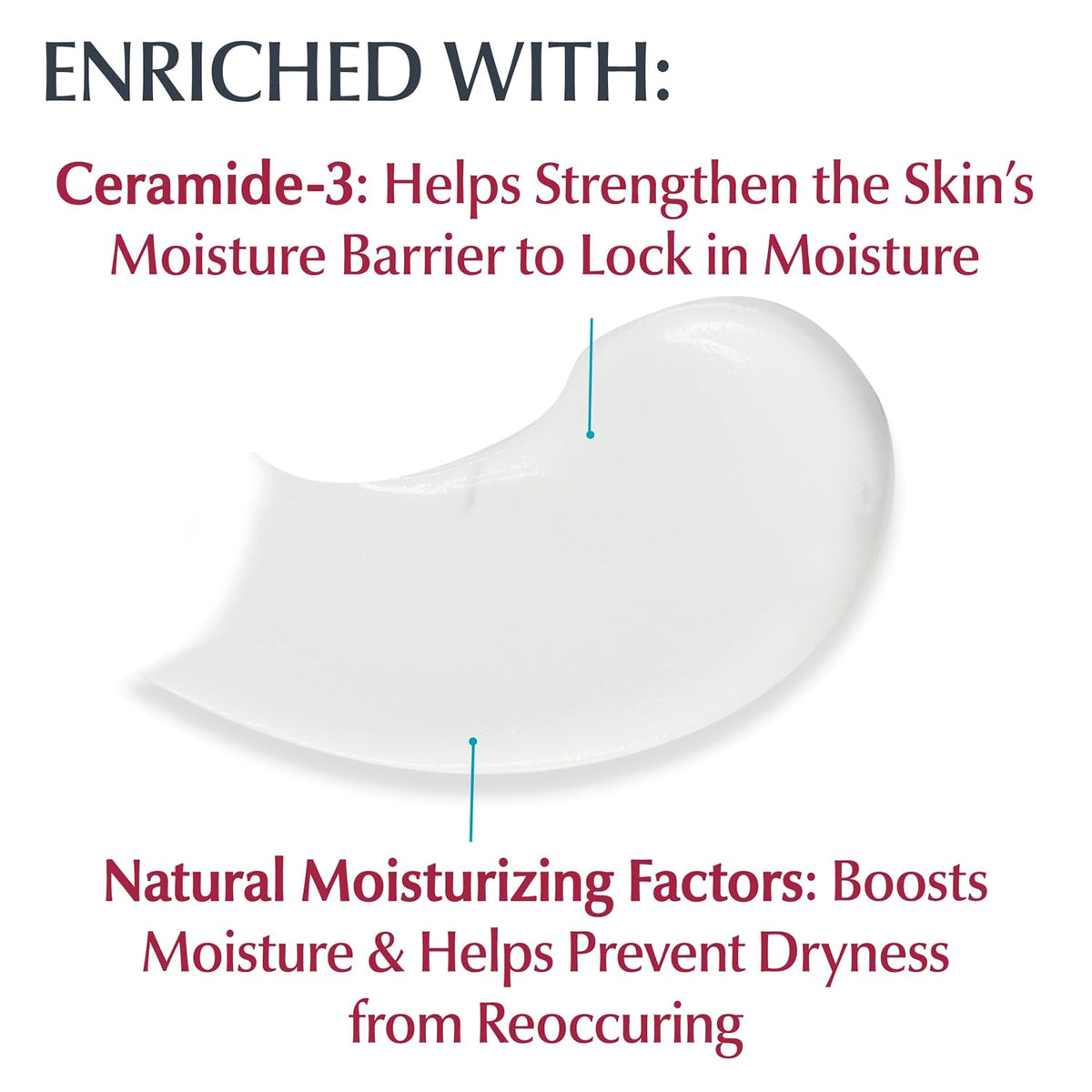 Eucerin Advanced Repair Body Cream, Fragrance Free, Value Pack, 2 x 16 OZ