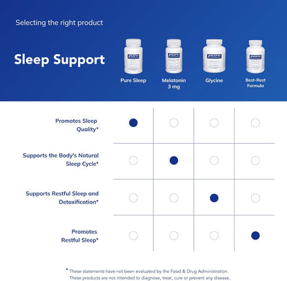Pure Encapsulations Pure Sleep, 60 Count (30 Servings)