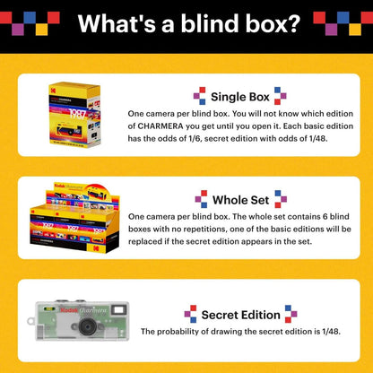 KODAK CHARMERA Keychain Digital Camera Blind Box Whole Set (6PC),Mini Camera,Digicam,Video Recording,Bag Charm,1.6 Megapixels,Micro SD Card Slot,for Beginners Teens and Adults