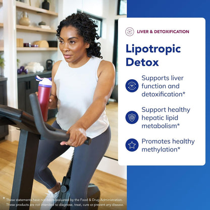 Pure Encapsulations Lipotropic Detox, 120 Capsules