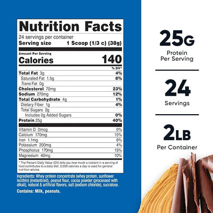 Nutricost Whey Protein Concentrate (Chocolate Peanut Butter) 2LBS