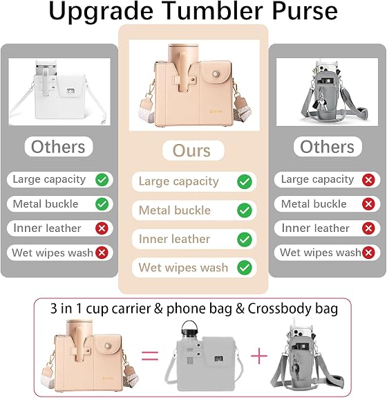 Stanley Cup Purse.Stanley Purse Cup Holder Bag.Water Bottle Holder. Bag with Water Bottle Pocket