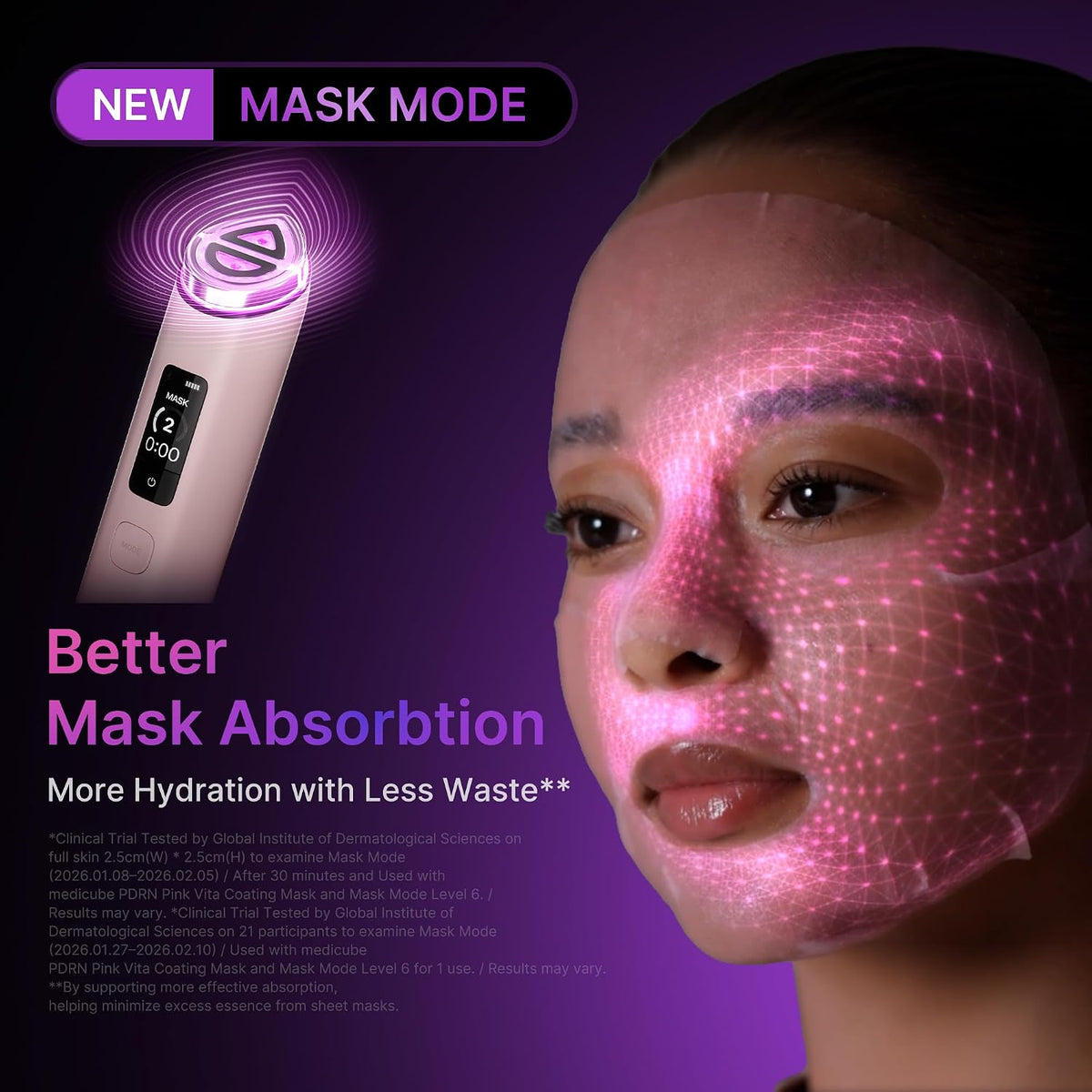 medicube Booster Pro X2 - 7 in 1 Glow Beauty Device, 2X Glow Care, Pink