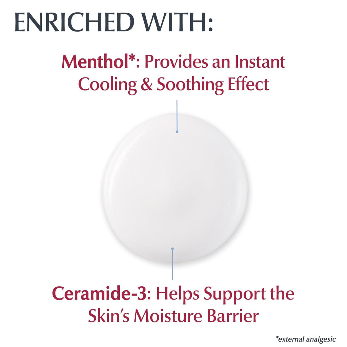 Eucerin Skin Calming Itch Relief Body Lotion, 8.4 FL OZ