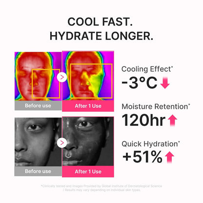 medicube Sunscreen No Cast Just Dew PDRN Hydrating UV Sun Serum, SPF 50