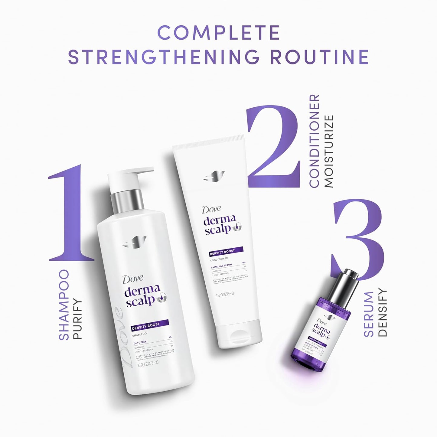 Dove Derma Scalp Density Boost 3-in-1 Scalp Serum With Prebiotic Glycerin,Zinc + Peptides,and Niacinamide For Breakage And Hair Thinning 2 oz,(Pack of 2)