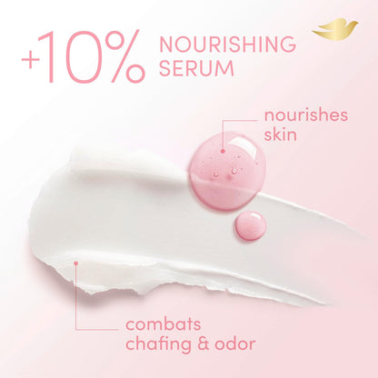 Dove Whole Body Deo Aluminum Free Anti-Chafe Deodorant Stick Raspberry & Rose for 72h Odor Control 2.6 Oz